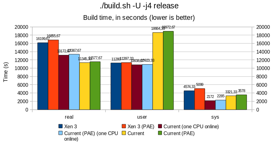 build-pae.png